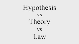 What is the Difference Between Hypothesis Theory and Law [upl. by Aicac]