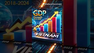 GDP là gì Cách GDP ảnh hưởng đến nền kinh tế và cuộc sống của bạn đầutư chứngkhoán tàichính [upl. by Jodie]