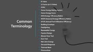 The Energy Code and Residential Buildings What every Homeowner needs to Know [upl. by Zedekiah]