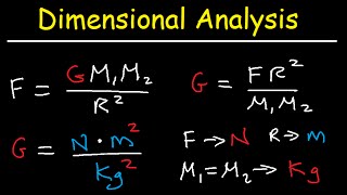 How To Use Dimensional Analysis To Find The Units of a Variable [upl. by Mattias]