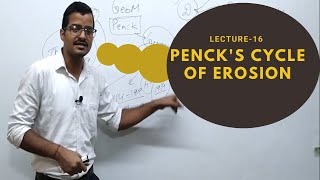 Lecture 16 Penck cycle of erosion  Geomorphology  Geography Optional  Sarit Classes  UPSC HCS [upl. by Astred905]