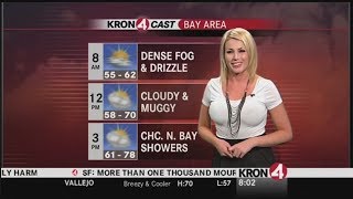 Weather Girl Points Out a Cold Front Moving In [upl. by Miza]