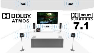 Dolby Atmos dolby atmos test dolby 71dolby song dolby atmos songsdolby sound [upl. by Eiramannod159]