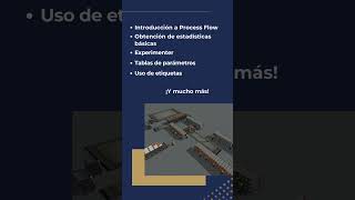 Capacitación Process Flow capacitacion ProcessFlow FlexSim [upl. by Hermine]