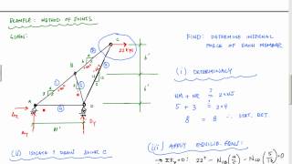 Method of Joints Part 2  Statics and Structural Analysis [upl. by Ragse]