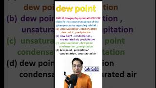 Rainfall process UPSC upsc iasexam upscprelims upscpyqs upscaspirants upscmotivation [upl. by Bortman]