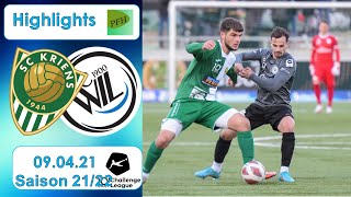 Highlights SC Kriens vs FC Wil 090422 [upl. by Homovec]