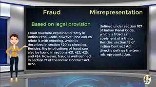 What is Difference Between Fraud amp Misrepresentation [upl. by Nelloc]