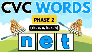 CVC Words  Practise blending sounds for reading ckeubrh  Phase 2 [upl. by Ivonne299]