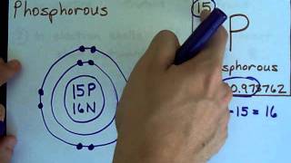 How to Draw BohrRutherford Diagrams  Phosphorous [upl. by Dray]