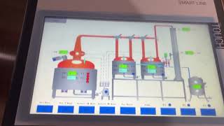 PLC Type Siemens HMI Screen to control the distillerdistillery distillation spirits [upl. by Charlot]