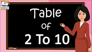 Multiplication Tables For Children 2 to 10  Table 2 to 10  Learn multiplication For kids [upl. by Allak]