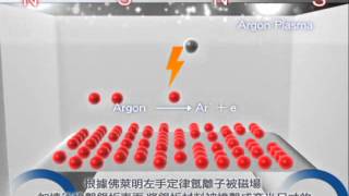 ingA company PVD Sputtering coating principle0602 [upl. by Kayla936]