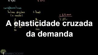 A elasticidade cruzada da demanda  Elasticidade  Microeconomia  Khan Academy [upl. by Sirama126]