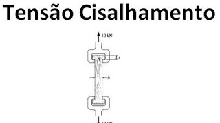 Aula 21 Resistência dos Materiais  Tensão de Cisalhamento [upl. by Gayla446]