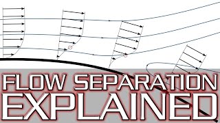 What Causes StallFlow Separation Adverse Pressure Gradient Explained [upl. by Omsare805]