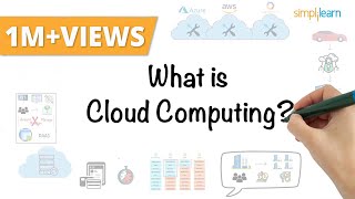 Cloud Computing In 6 Minutes  What Is Cloud Computing  Cloud Computing Explained  Simplilearn [upl. by Hudis]