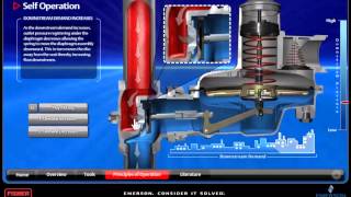 Commercial Service Regulators  Principles of Operation [upl. by Eirtemed]