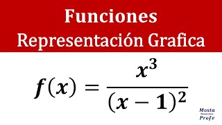 Representación gráfica de funciones Función racional dominio rango asintotas concavidad convexidad [upl. by Haisej13]