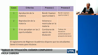 UTPL TRABAJO DE TITULACIÓN EXAMEN COMPLEXIVO INGLÉS [upl. by Atterahs253]