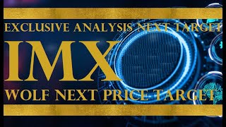 Analysis September Wolf Next Price Target next target amp prediction IMX [upl. by Barnaby]