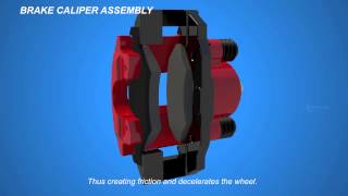 How Disc Brakes Works  Part 1  Autotechlabs [upl. by Ulrick]