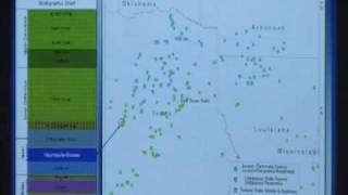 US Shale Gas [upl. by Acirred221]