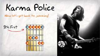 Karma Police Guitar Backing Track [upl. by Ynalem902]