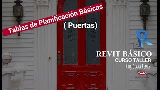 Tablas de Planificación Básicas  Puertas [upl. by Nhor]