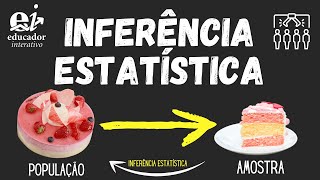 O que é Inferência Estatística  Conceito e Exemplo [upl. by Adiam726]