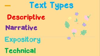 Distinguishing Text Types according to Purpose and Language [upl. by Yorle]