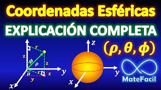 Coordenadas Esféricas ¿Qué son EXPLICACIÓN COMPLETA [upl. by Tarr]