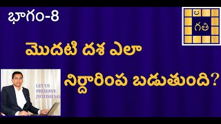 Learn Astrology in Telugu  వింశోత్తరి దశ  Vimshottari Dasha Calculation  Dasalu Antardasalu 8 [upl. by Butcher]