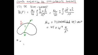 201 Electromagnetismo  Magnetostática  Ley de Biot Savart [upl. by Bertle]