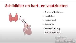 Webinar Schildklier en het hart [upl. by Christmann130]