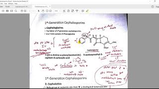 Cephalosporins 02 [upl. by Radke188]