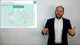 FOM Quantitative Methoden  29 Empirischer Forschungsprozess [upl. by Animsay314]