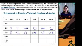 Trigonometry Chapter 1 Prep for HW  28  38 [upl. by Ettenawtna69]