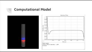 GaTech Physics 2212 Lab 5 Magnetic Braking with Faraday [upl. by Perren372]