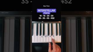 INTERSTELLAR Theme EASY Piano Tutorial [upl. by Verge248]