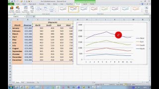 How To Plot Multiple Data Sets on the Same Chart in Excel 2010 [upl. by Annaitat]