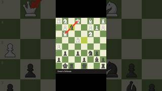 Owens defence chess chesscom [upl. by Sergei]