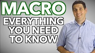 Macroeconomics Everything You Need to Know [upl. by Kcered706]