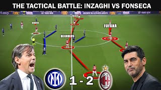 How Milans Tactics OUTSMARTED Inter [upl. by Xerxes]