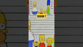 Season 7 Compilation of Simpsons Intros [upl. by Charline]