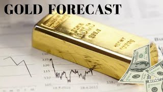 Gold Long Term Forecast [upl. by Annohs]