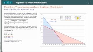 Lineare Optimierung  Produktionsplanung  Programmplanung mit 2 Engpässen [upl. by Cirdor776]