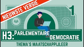 Parlementaire Democratie paragraaf 3 VERSIE 20212022 [upl. by Piefer]