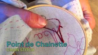 Broderie pour débutant  EMBROIDERY STICHES FOR BEGINNERS [upl. by Rolyak]