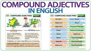 Compound Adjectives  Advanced English Grammar Lesson [upl. by Gibbs225]